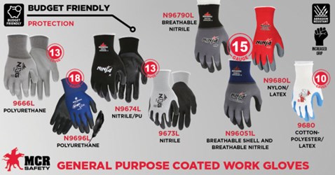 N9674 - Ninja® Bi-Polymer Coated Work Gloves | MCR Safety