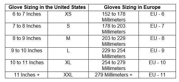 large glove size in inches