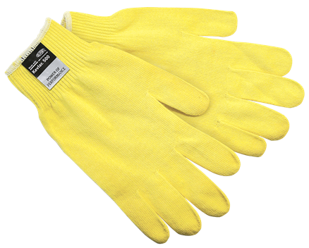 Guidance on Our Best Glove Liners| MCR Safety Info Blog