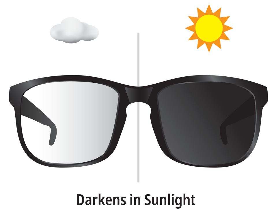 glasses that darken in sunlight