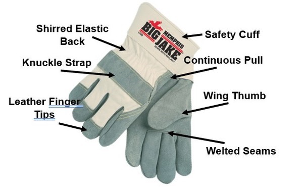 Leather palm best sale work gloves